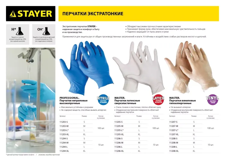 Перчатки STAYER "MASTER" виниловые экстратонкие, S, 100шт 11207-S купить в Надыме