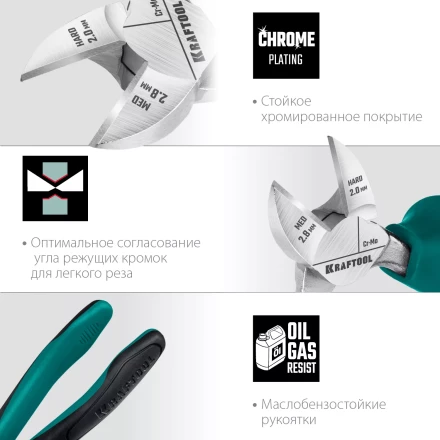 Бокорезы KRAFTOOL 180 мм 22011-5-18 купить в Надыме