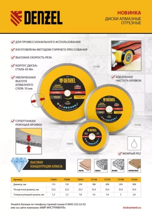 Диск алмазный отрезной Denzel 125 х 22,2мм, сплошной, супертонкий, горячий пресс, сухой/мокрый рез 73058 купить в Надыме