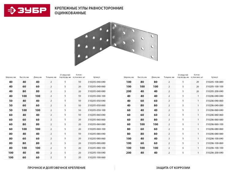 Крепежный угол ЗУБР "МАСТЕР" равносторонний, 60х80х80мм, 1шт 310206-060-080 купить в Надыме