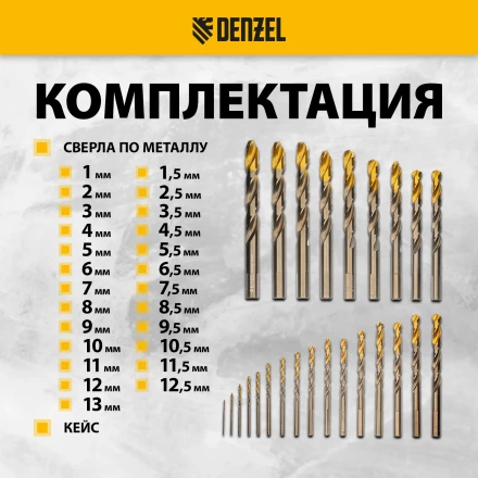 Набор сверл по металлу Denzel 723010, 1-13 мм, Р6М5К8-TiN, Golden Tip, 25 шт купить в Надыме