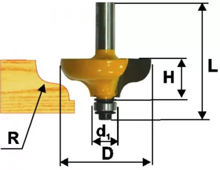 Фреза кром. калевочная ф31,8х12,7мм R4,8мм хв. 8мм Энкор 46266 46266 купить в Надыме