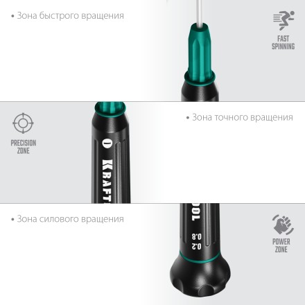Отвертки для точных работ Precision 25681-0.8 купить в Надыме
