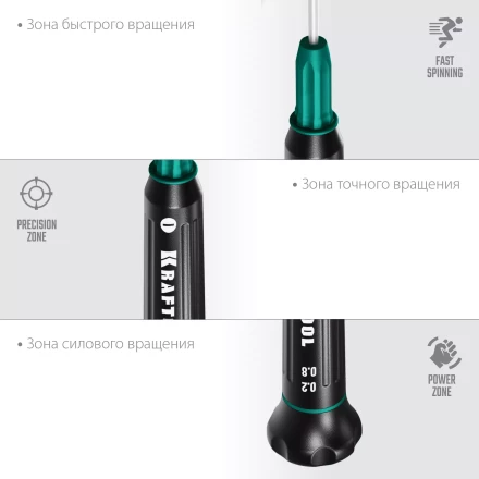 Отвертки для точных работ Precision 25681-0.8 купить в Надыме