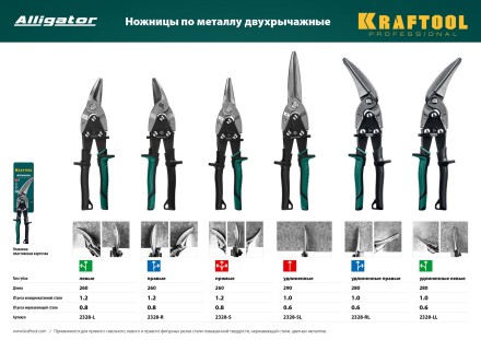 Ножницы по металлу двухрычажные Alligator 2328-LL купить в Надыме