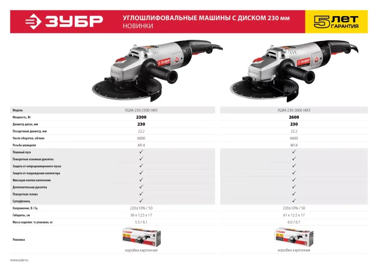 Машина углошлифовальная УШМ-230-2600 ПМ3 серия МАСТЕР купить в Надыме