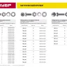 Винт (DIN965) в комплекте с гайкой (DIN934), шайбой (DIN125), шайбой пруж. (DIN127), M4 x 30 мм, 18 шт, ЗУБР 303456-04-030 купить в Надыме