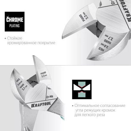 Бокорезы KRAFTOOL KraftMax 200 мм 22011-5-20 купить в Надыме