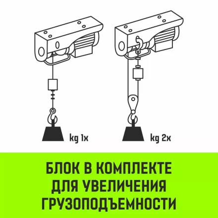 Мини таль электрическая комбинированная HITCH РА1000 500/1000кг 12/6м 220В (SZ086111) купить в Надыме
