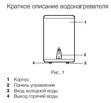 Водонагреватель Electrolux EWH-100 Centurio Digital 2 купить в Надыме