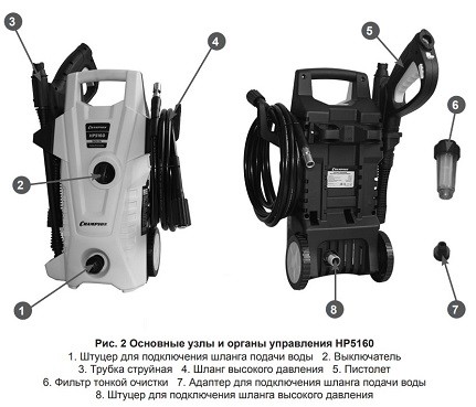 Минимойка-мойка высокого давления CHAMPION HP5160 купить в Надыме