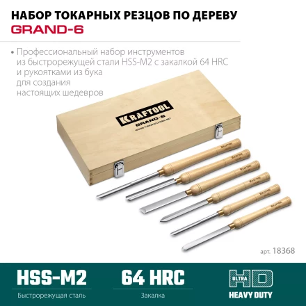 Набор профессиональных токарных резцов по дереву KRAFTOOL 18368 купить в Надыме
