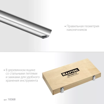 Набор профессиональных токарных резцов по дереву KRAFTOOL 18368 купить в Надыме