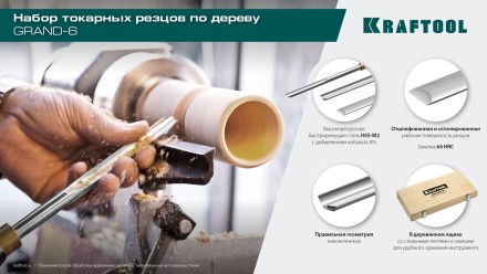 Набор профессиональных токарных резцов по дереву KRAFTOOL 18368 купить в Надыме