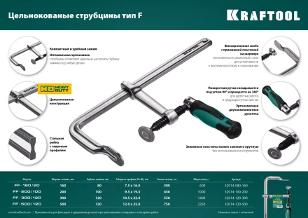 Струбцина KRAFTOOL FORGE тип F,цельнокованая 32014-080-160 купить в Надыме