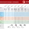 ЗУБР М14, d160 мм, насадка-миксер для тяжелых растворов снизу-вверх (МНТ-160) купить в Надыме