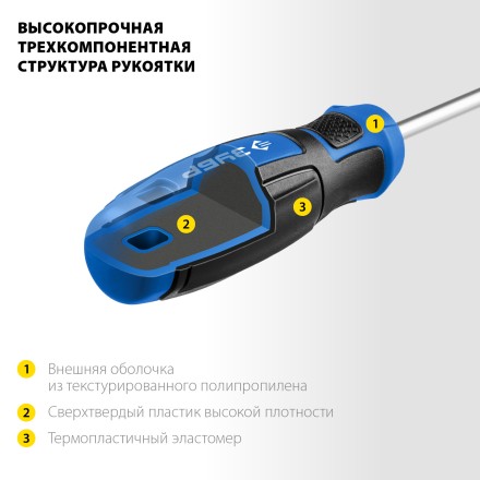 ЗУБР 18 предм., набор отверток, Профессионал (25242) купить в Надыме