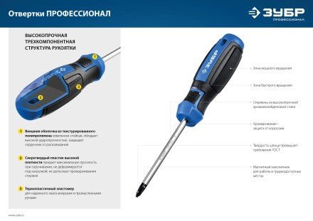ЗУБР 18 предм., набор отверток, Профессионал (25242) купить в Надыме